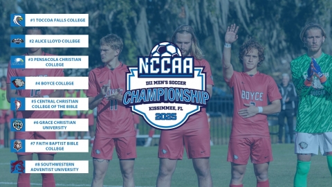 2025 NCCAA Men's Soccer DII Championship field